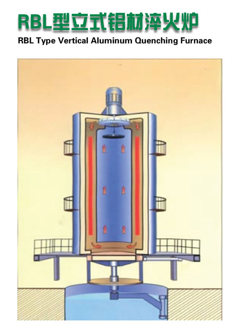 RBL Type Vertical Aluminum Quenching Furnace