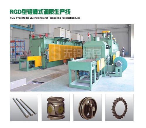 RGDType Roller Quenching and Tempering Production Line